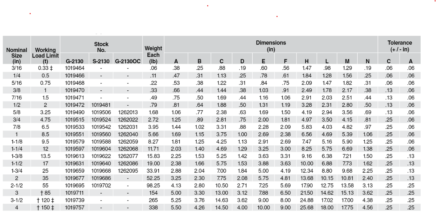 Crosby Bolt Type Anchor Shackle Carbon Steel, Galvanized, 43/4 Ton WLL